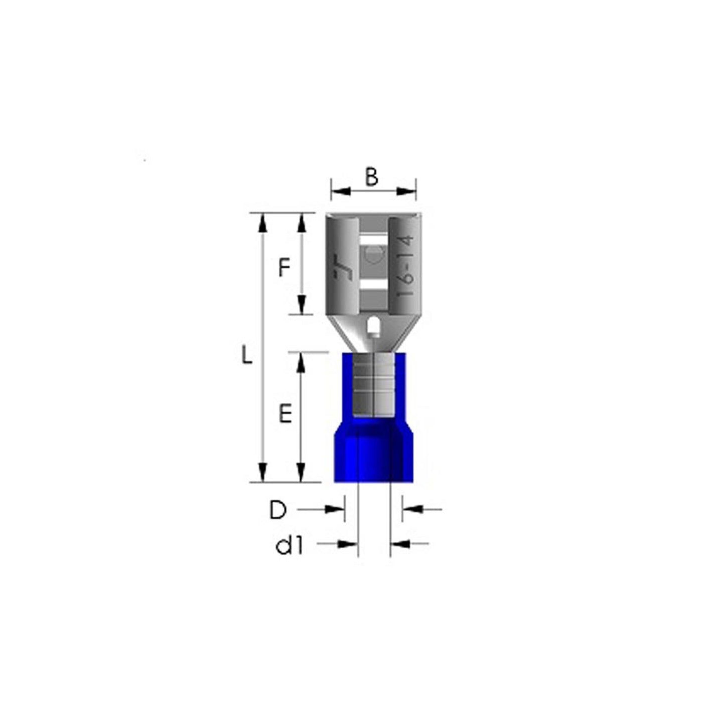 100x blade receptacles blue 1.5-2.5mm