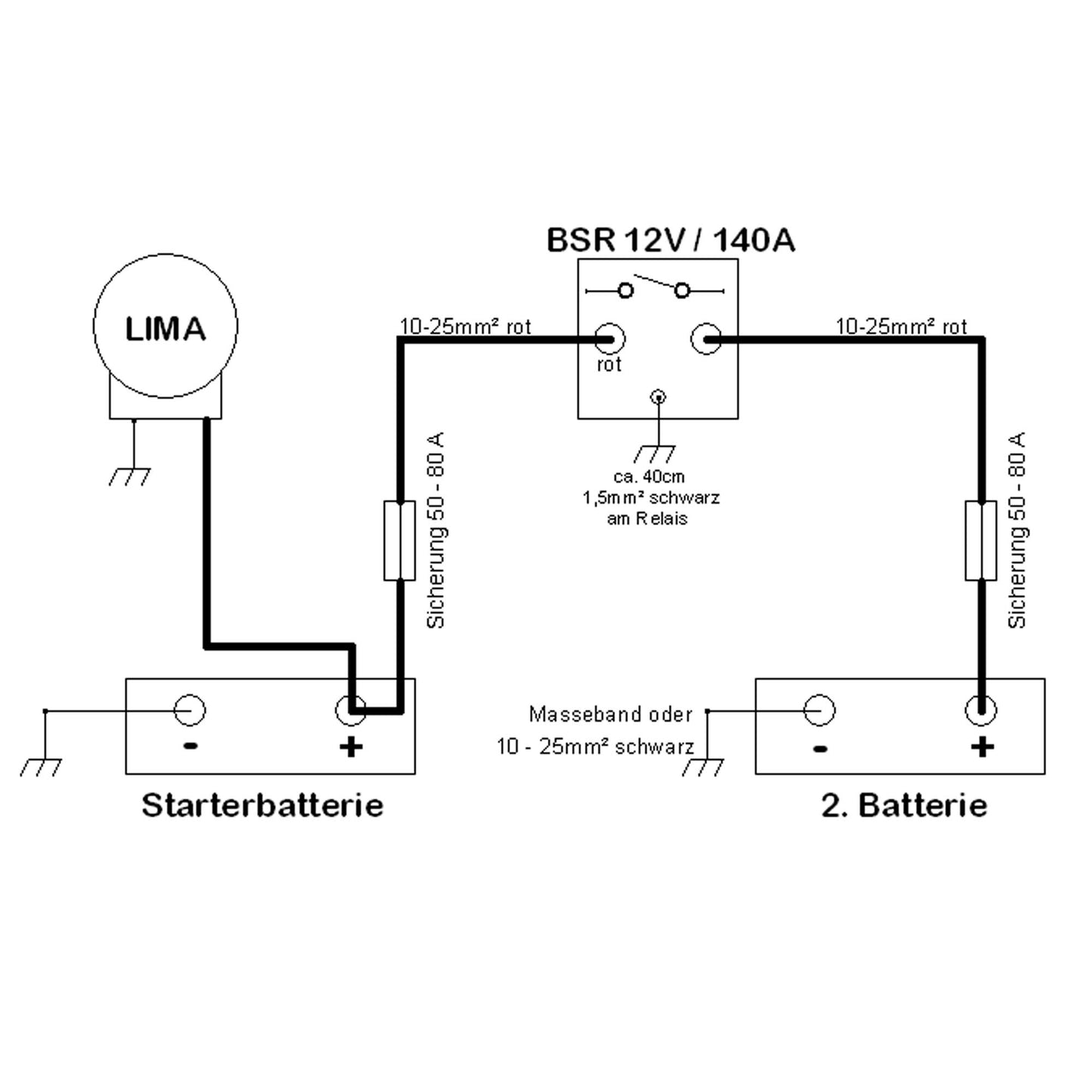 BSR 25-10 Batterie-Trennrelais 12V/140A. Set "10m Kabel"