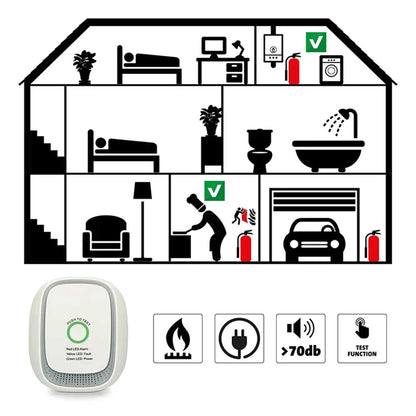 Alecto GA11 - Gas detector for methane