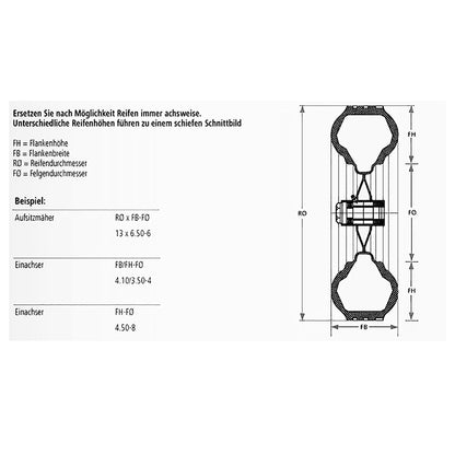 Schneeketten-Satz Leiterkette für kleine Maschinen Vari.